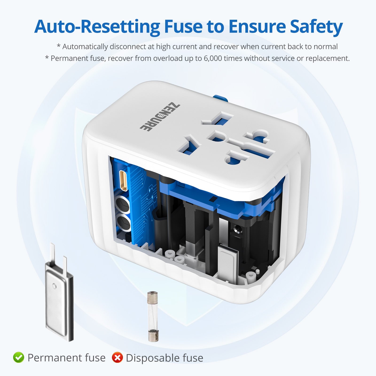Passport II Pro - The Perfect Home and Travel Adapter