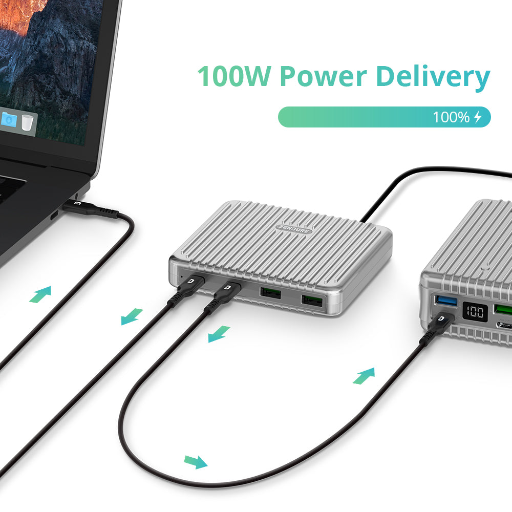SuperPort 4 – Zendure Power Bank
