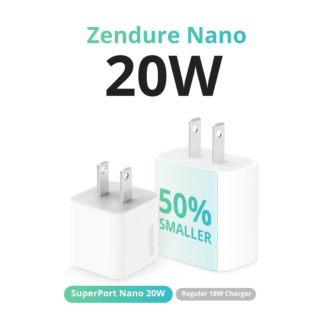 SuperPort Nano 20W – Zendure Power Bank