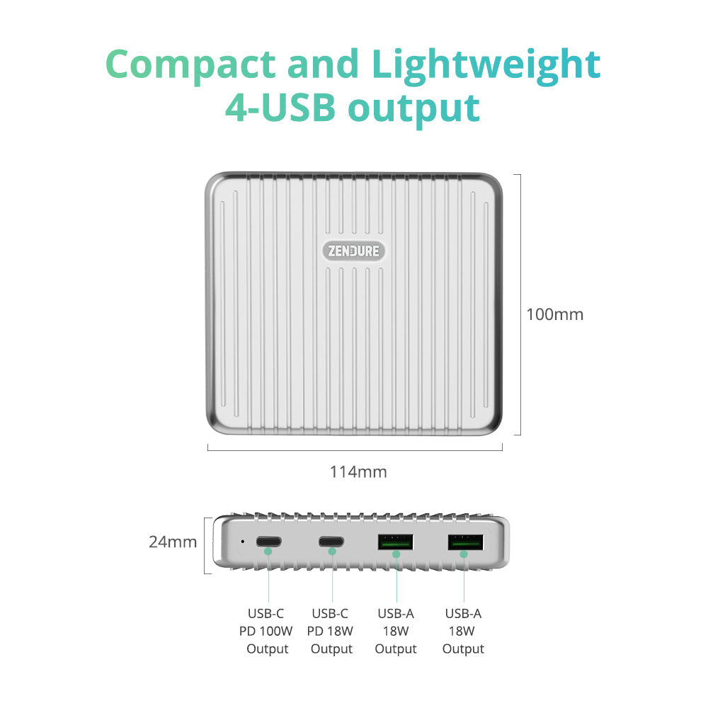 SuperPort 4 – Zendure Power Bank